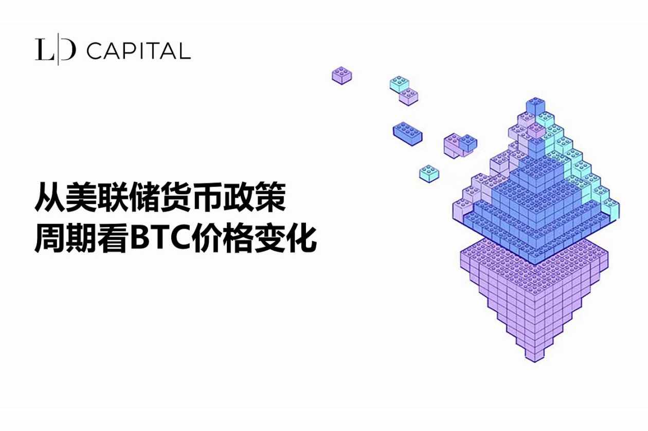 LD Capital: 从美联储货币政策周期看 BTC 价格变化