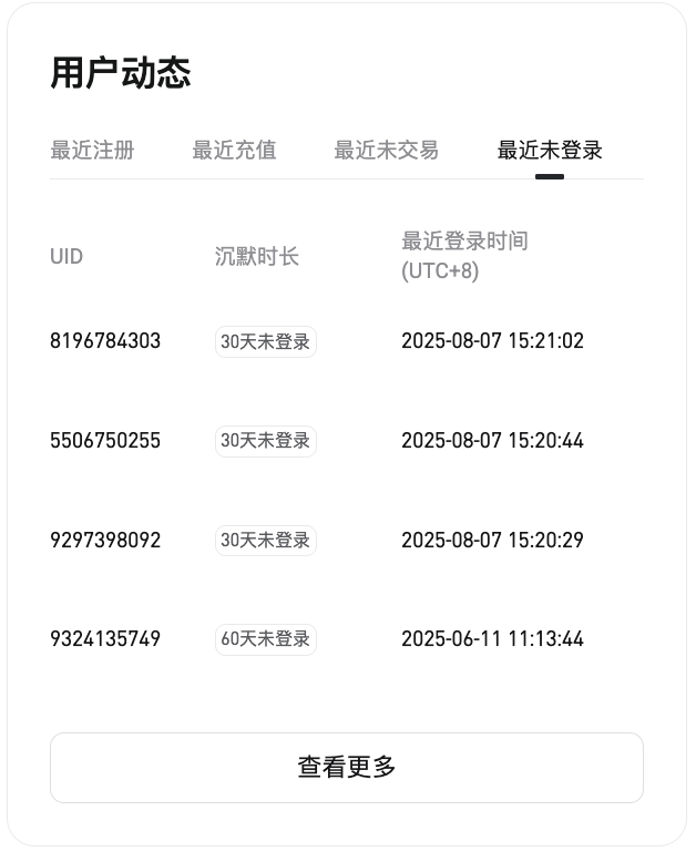 代理商好友中心使用教程 image 11