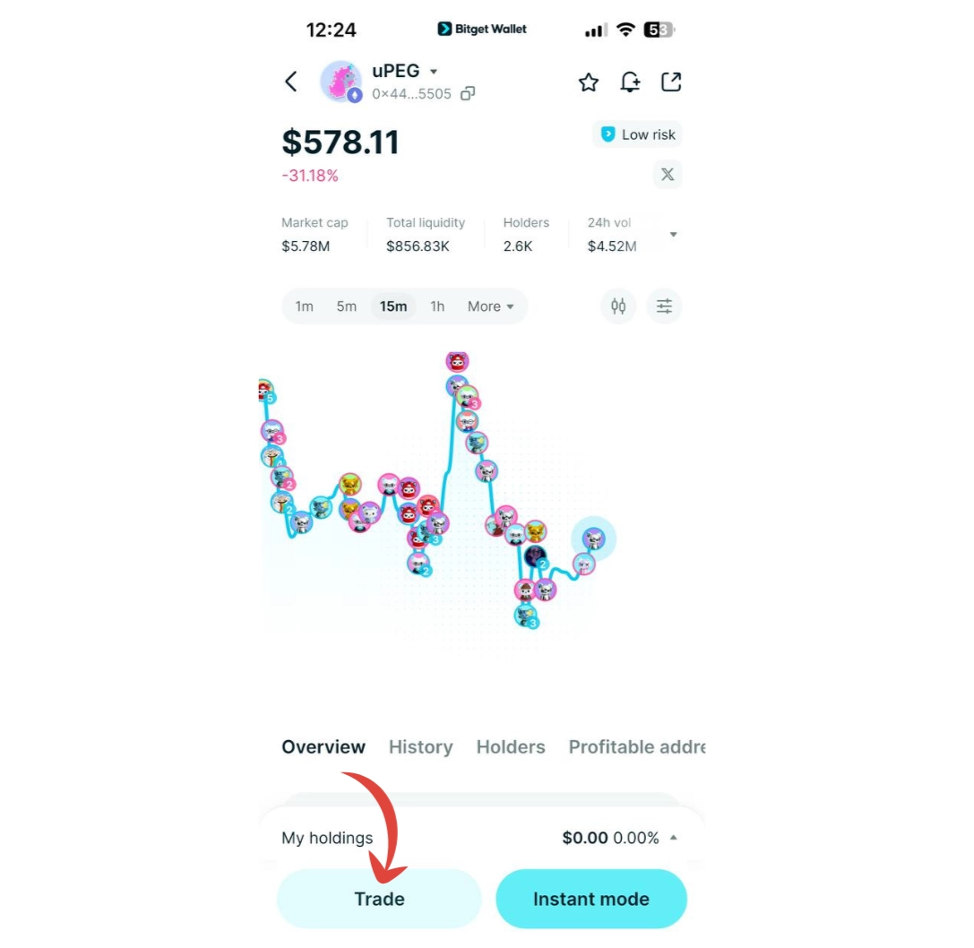 What Is Unipeg (uPEG): Price Outlook, Risks, and Uniswap v4 Hook-Based Token Explained  image 6