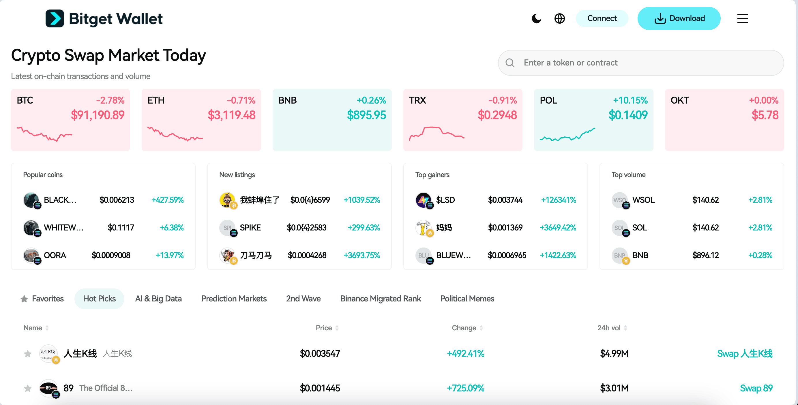 What Is Spur Protocol (SPUR): Building a Gamified Web3 Experience for Learning and Earning image 2