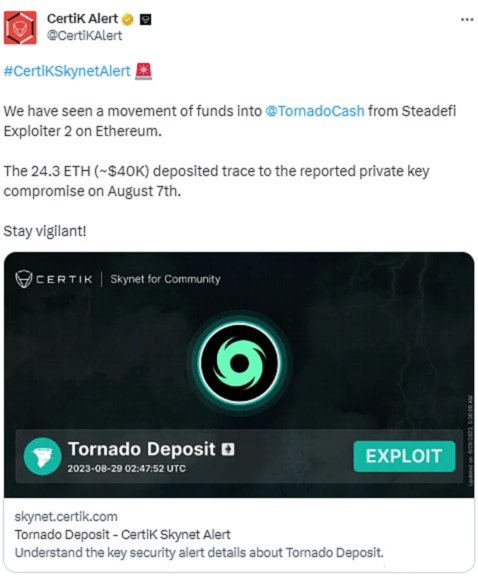 CertiK：标记为 Steadefi 二号攻击者的地址将 24.3 枚 ETH 转至 TornadoCash image 0