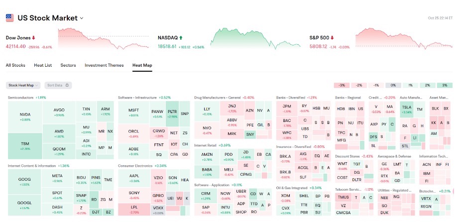 Bitget每日早报｜市场普跌，ETH/BTC汇率创21年以来新低【10月26日】 image 6