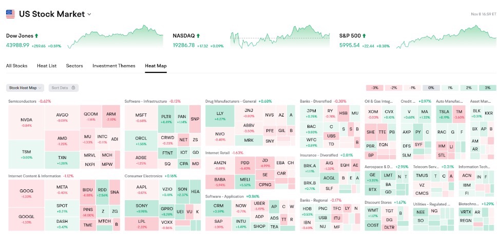 Bitget每日早报|DRIFT暴涨,艺术品龙头$BAN逼近历史新高【11月9日】