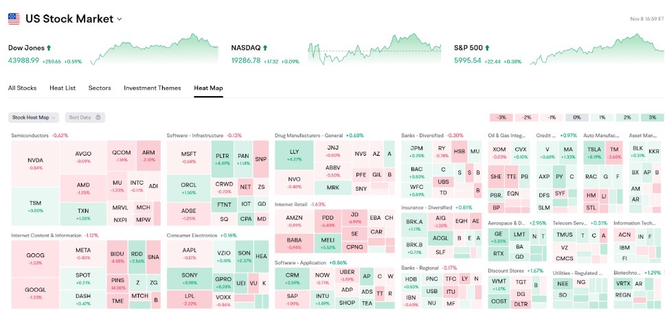 Bitget每日早报｜DRIFT暴涨，艺术品龙头$BAN逼近历史新高【11月9日】