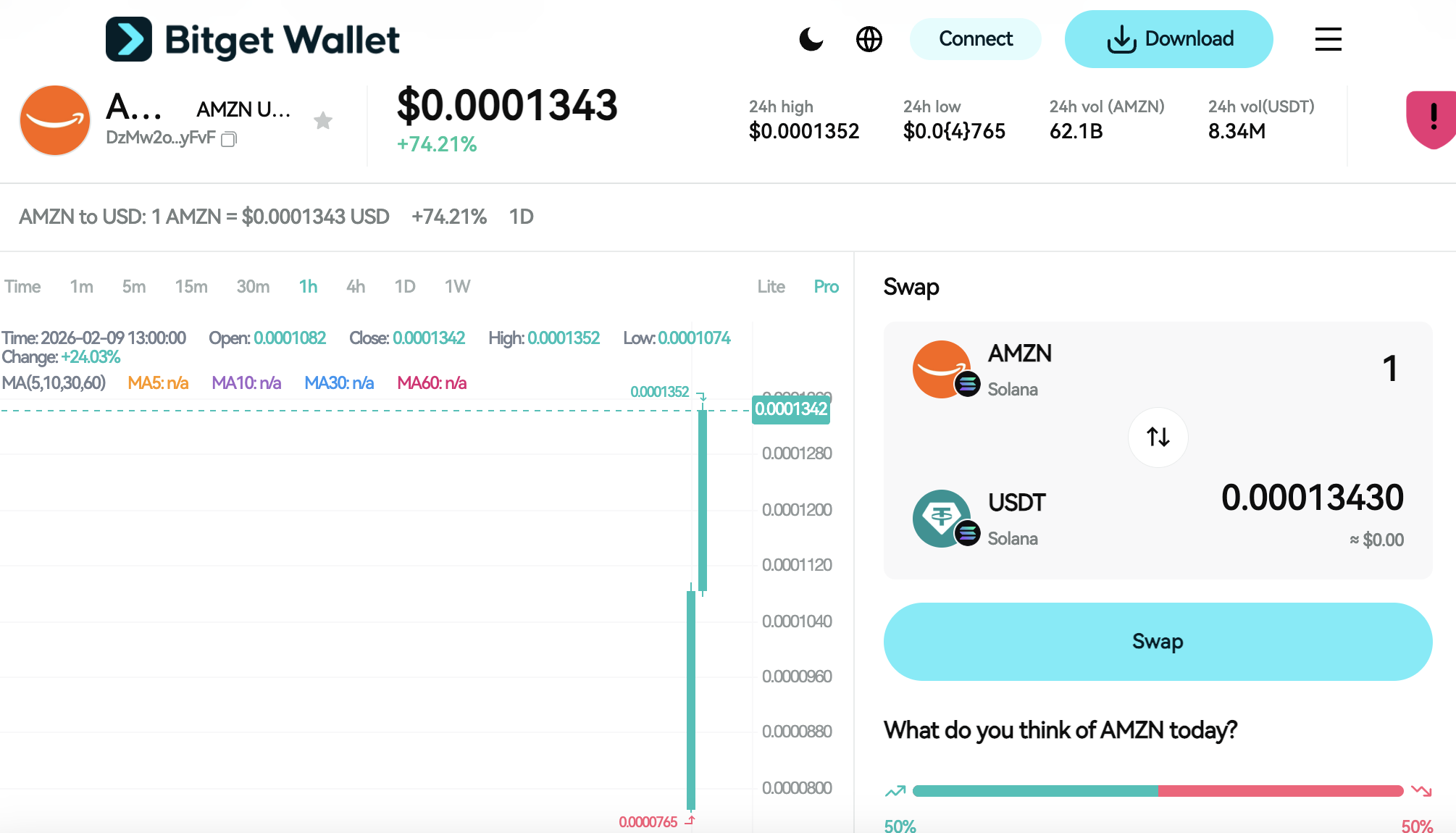 How to Buy AMZN in 2026: A Beginner’s Step-by-Step Guide to AMZN image 10