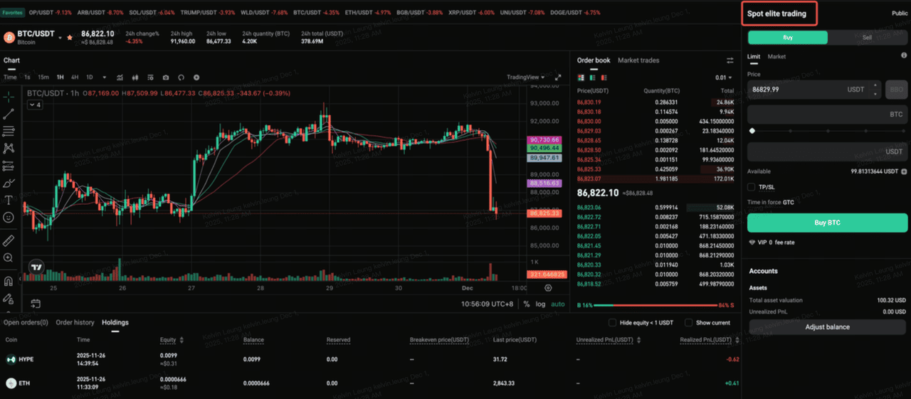 Spot Copy Trading Guide for Elite Traders on Bitget Website image 5
