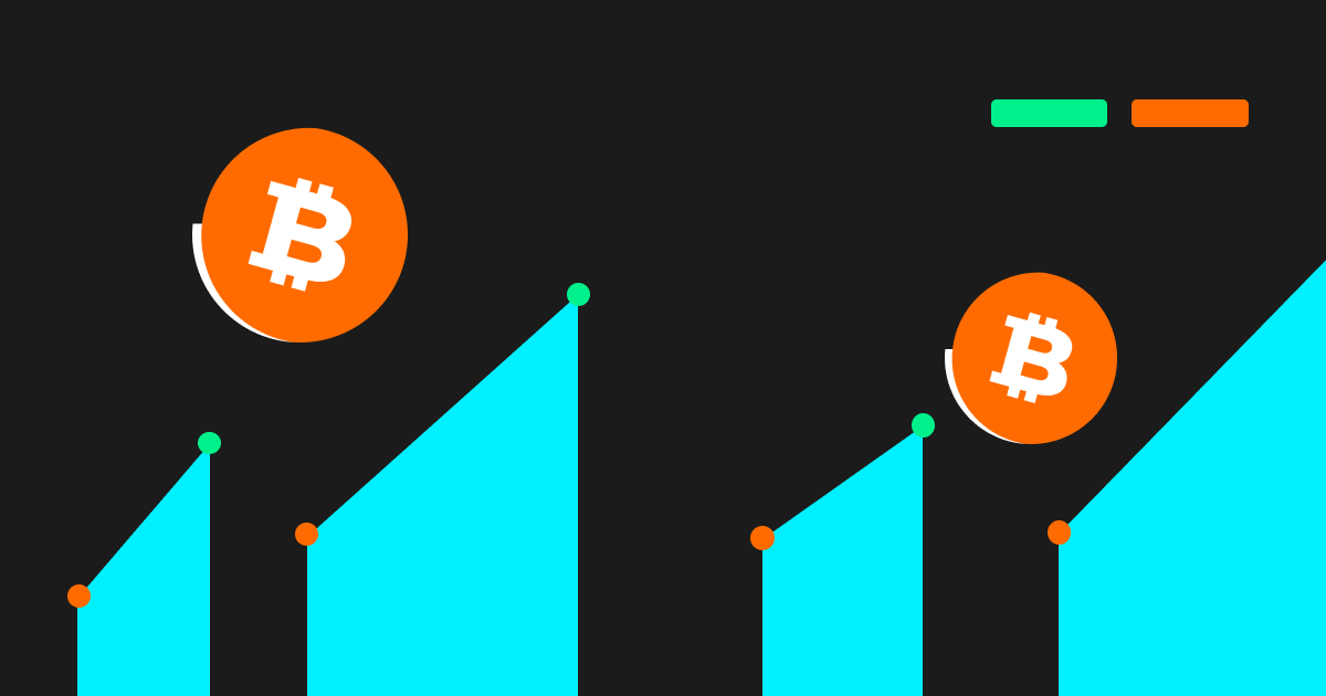 Bitcoin (BTC) price change and trading data analysis of the second week of August 2023