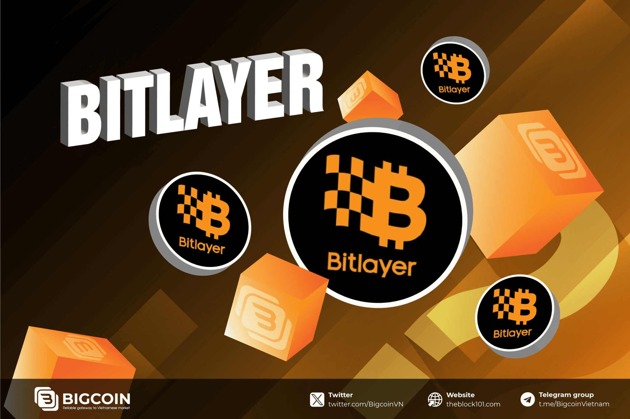 What is Bitlayer ($BTR)? A Beginner’s Guide to Bitcoin Layer-2 Smart Contracts and DeFi image 1