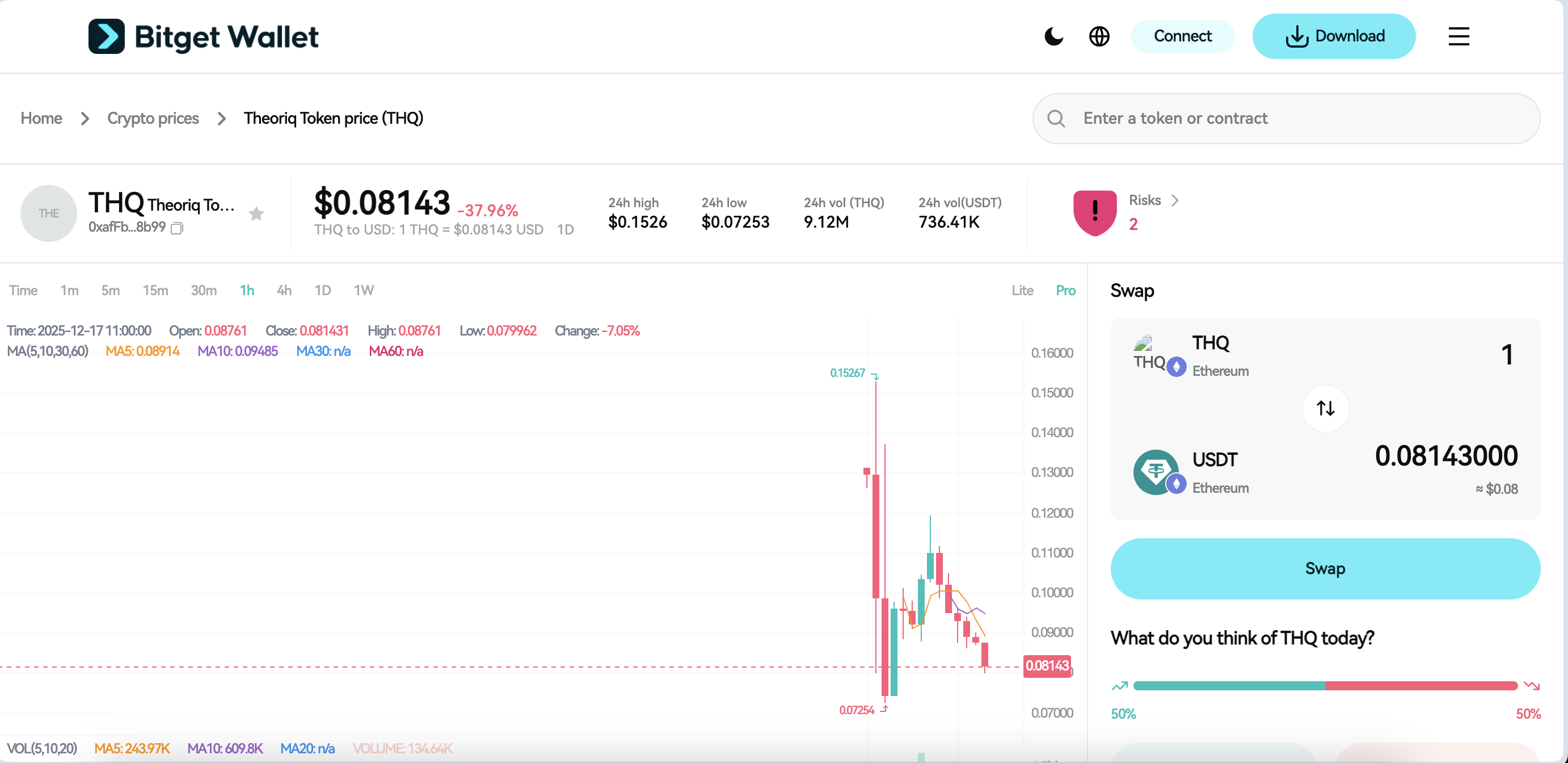 Theoriq (THQ) Listing Launch Date: Inside the AI Agent Coordination Layer Powering Web3 Networks image 1