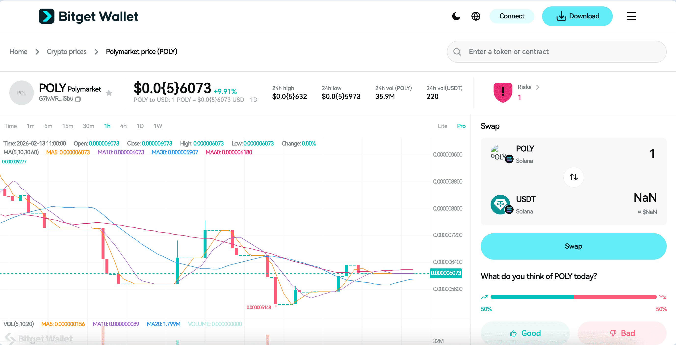 Polymarket Listing Launch Date: What Investors Should Know Before $POLY Goes Live image 1