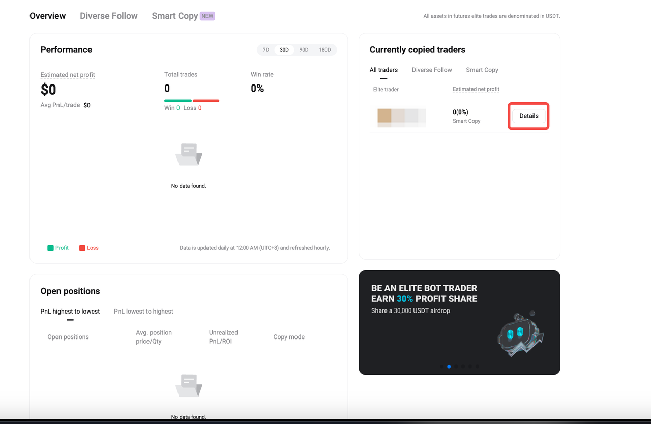 How to Do Futures Copy Trading on Bitget? – Website Guide image 4