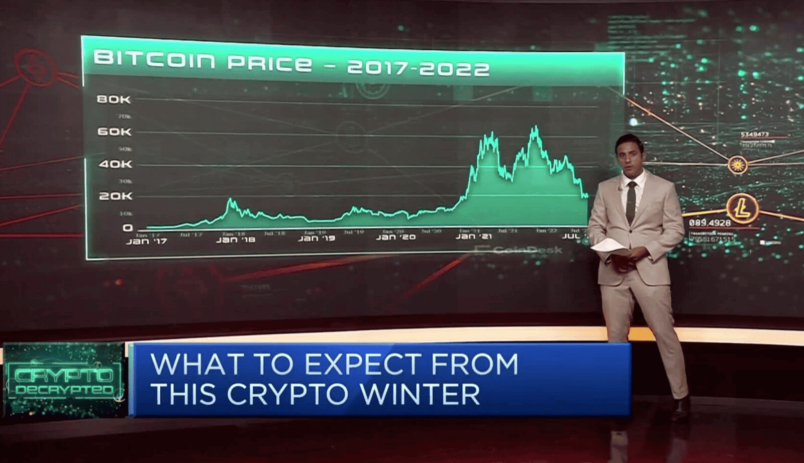 What Is the Halloween Effect in Crypto and Why It Spooks Investors Every Year? image 2