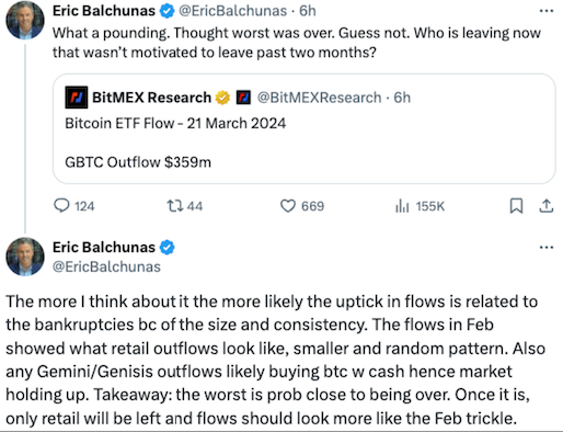 GBTC outflows top $358M but one theory suggests it’s almost over image 1