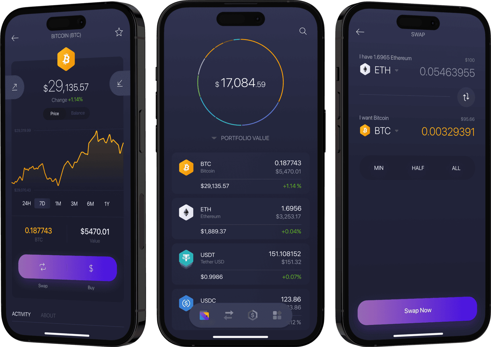 10 Best Crypto Wallet in Vietnam 2025: Top Wallets for Security, Accessibility, and Local Support image 10