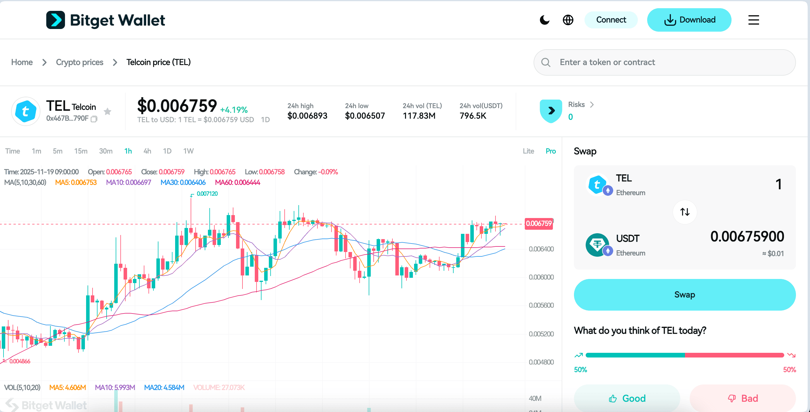 What is Telcoin (TEL): User-Owned Digital Money for Mobile Remittances and On-Chain Swaps image 2
