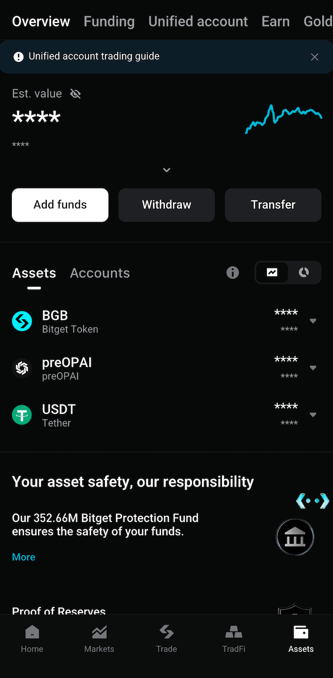 Bitget rToken marja ticarətinə giriş