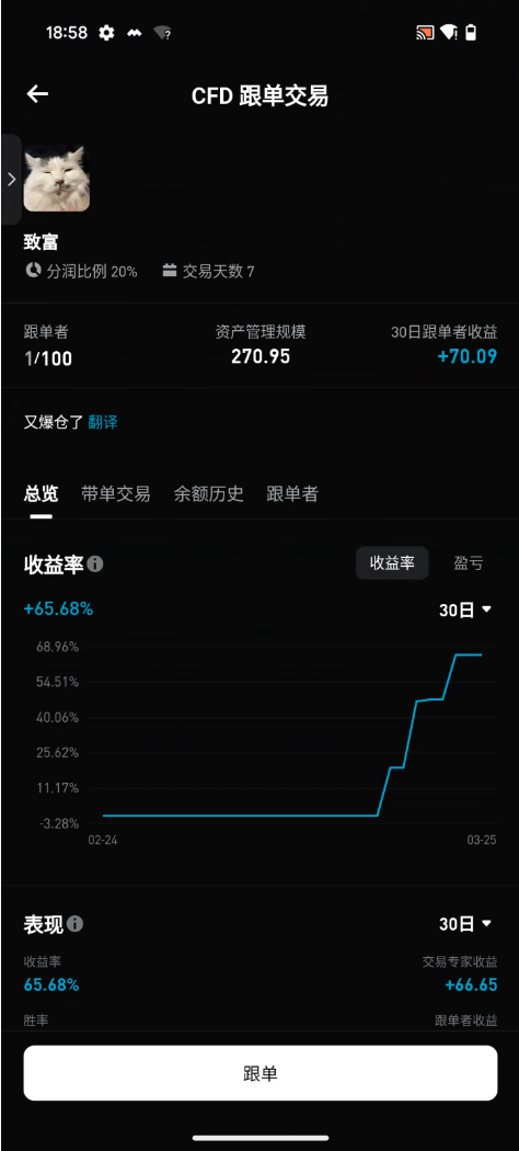 Bitget CFD 跟单现已上线