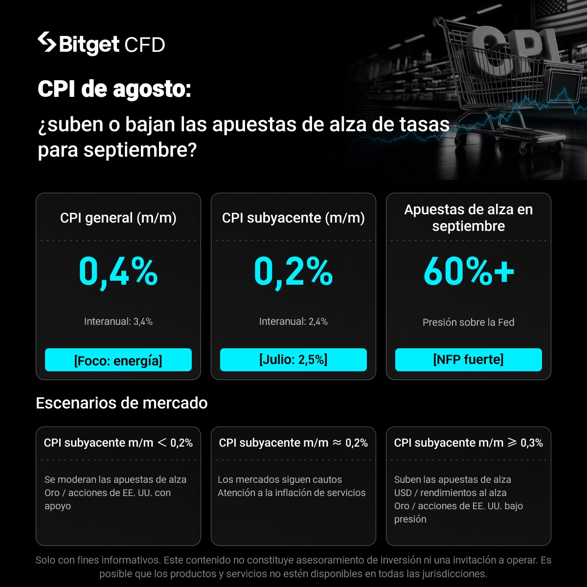 ¿Qué significa realmente el IPC de Estados Unidos? Los datos de agosto serán clave para la decisión sobre las tasas de septiembre image 0