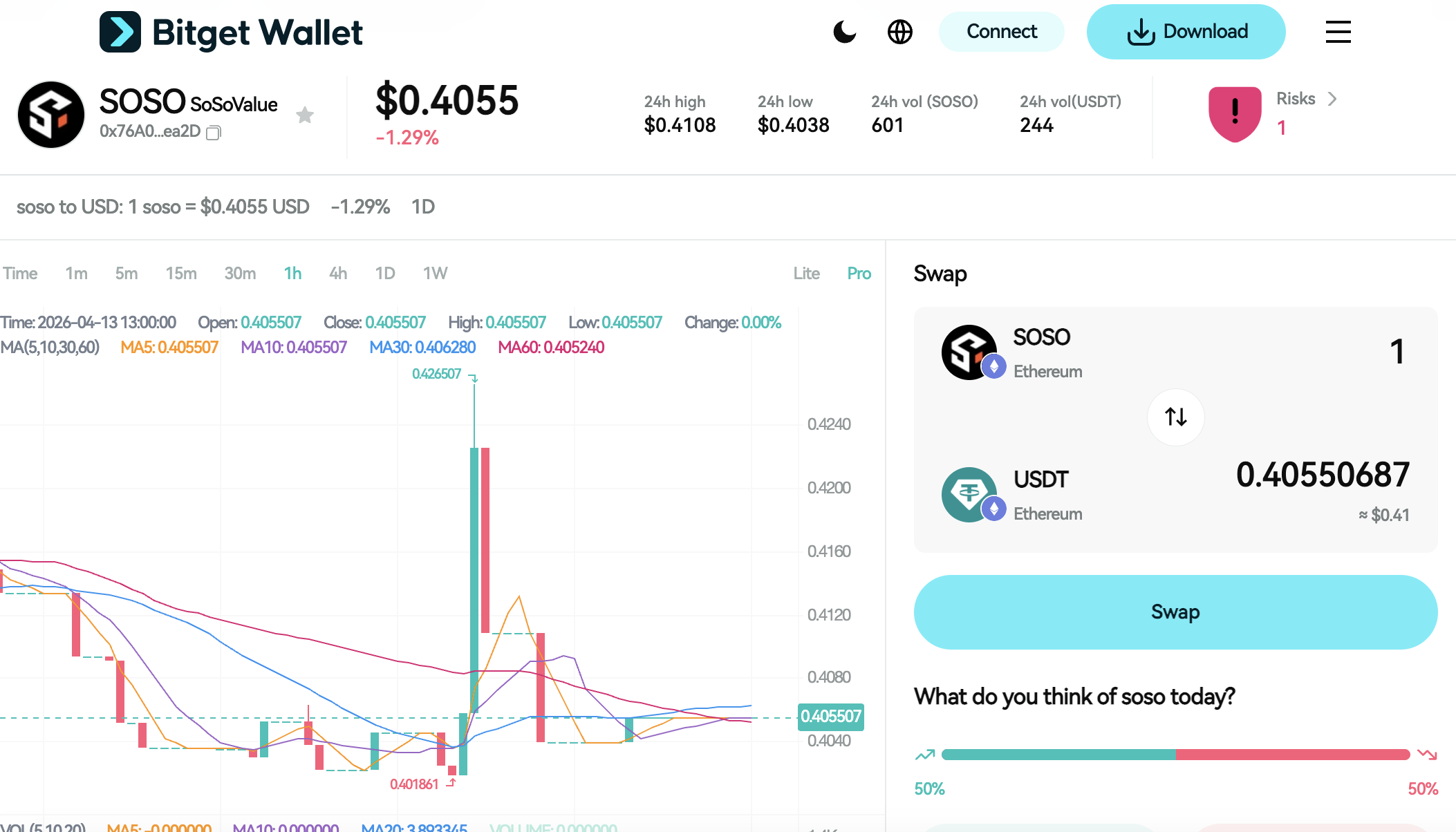 SoSoValue Airdrop Launch: How to Participate and Claim $SOSO Rewards image 5