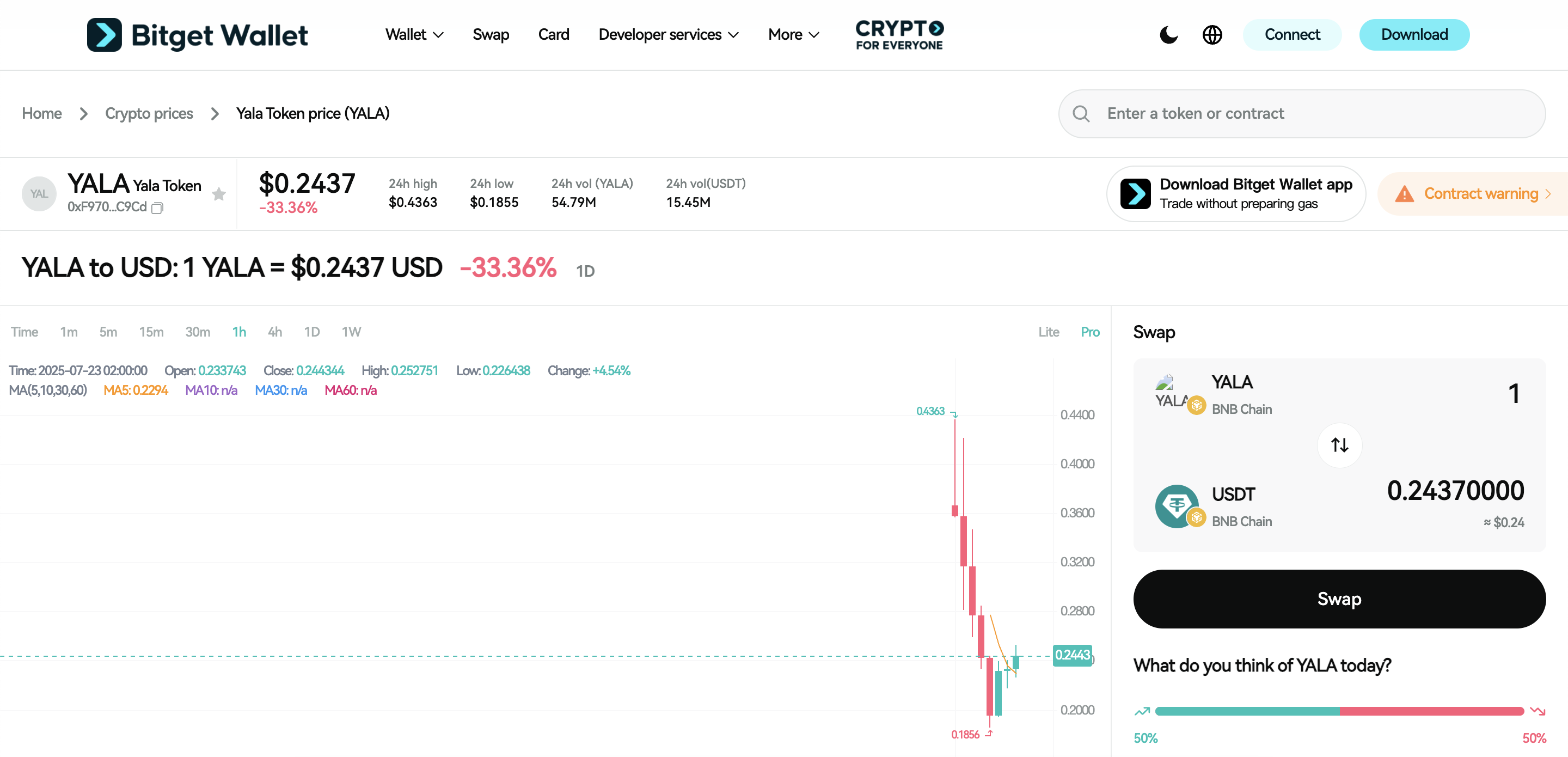 Yala Listing Airdrop Guide: Launch Date Confirmed! How $YALA Brings Bitcoin-Backed DeFi Yield to Life? image 6