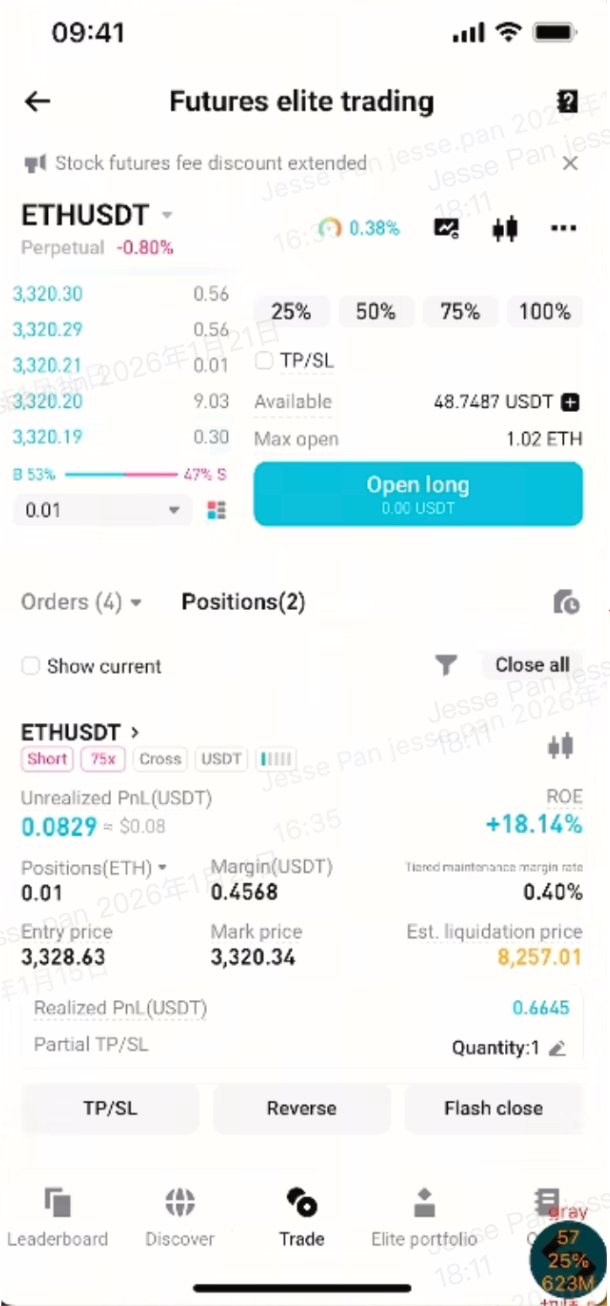 Bitget futures copy/elite trading gets a major upgrade
