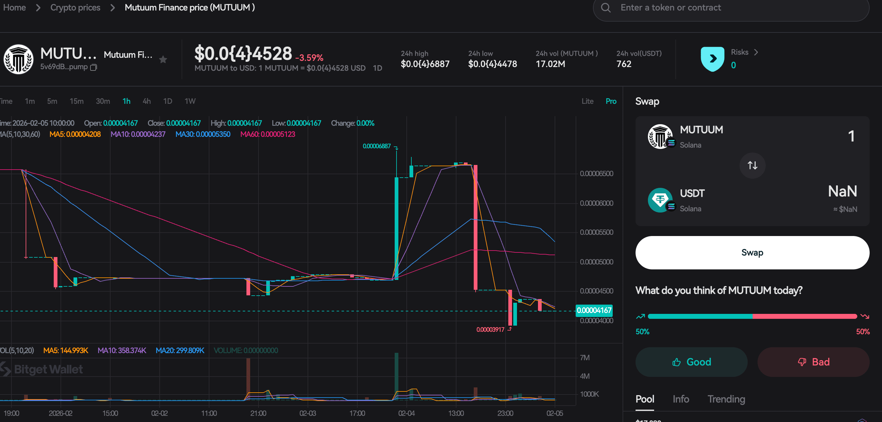 What Is Mutuum Finance (MUTM): Inside the DeFi Lending Platform and Investment Considerations image 2