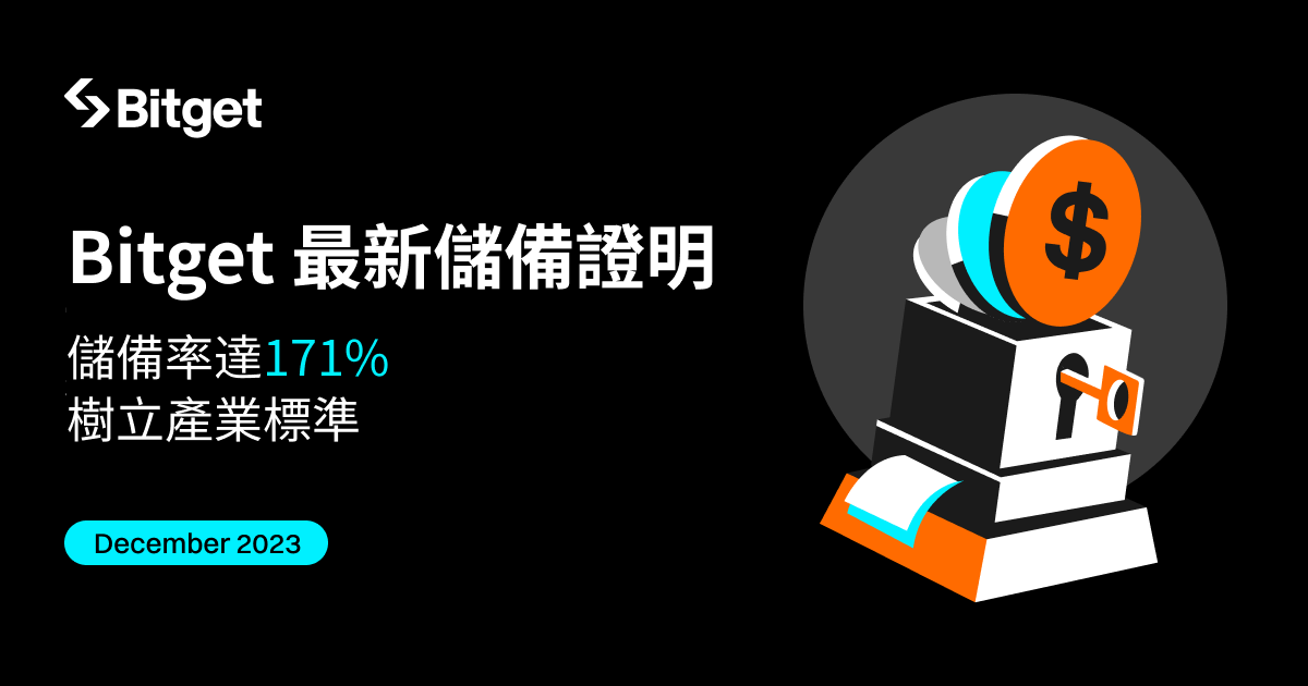 Bitget 最新儲備率達 171%，表現遠高於產業其他同行