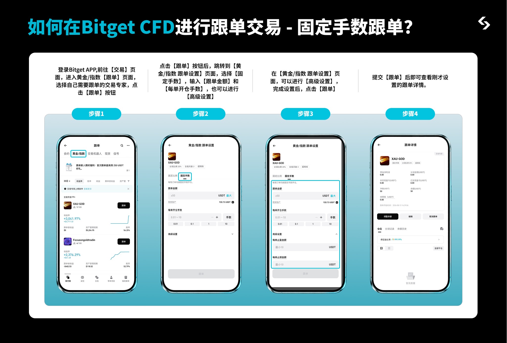 Bitget CFD 完整操作指南 — 从开户到跟单，一篇搞定 image 16