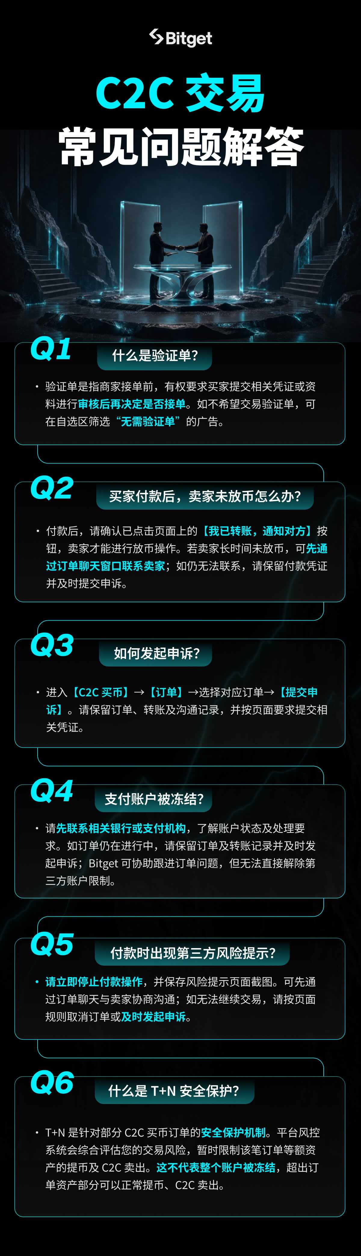 Bitget C2C 交易功能正式上线 image 1
