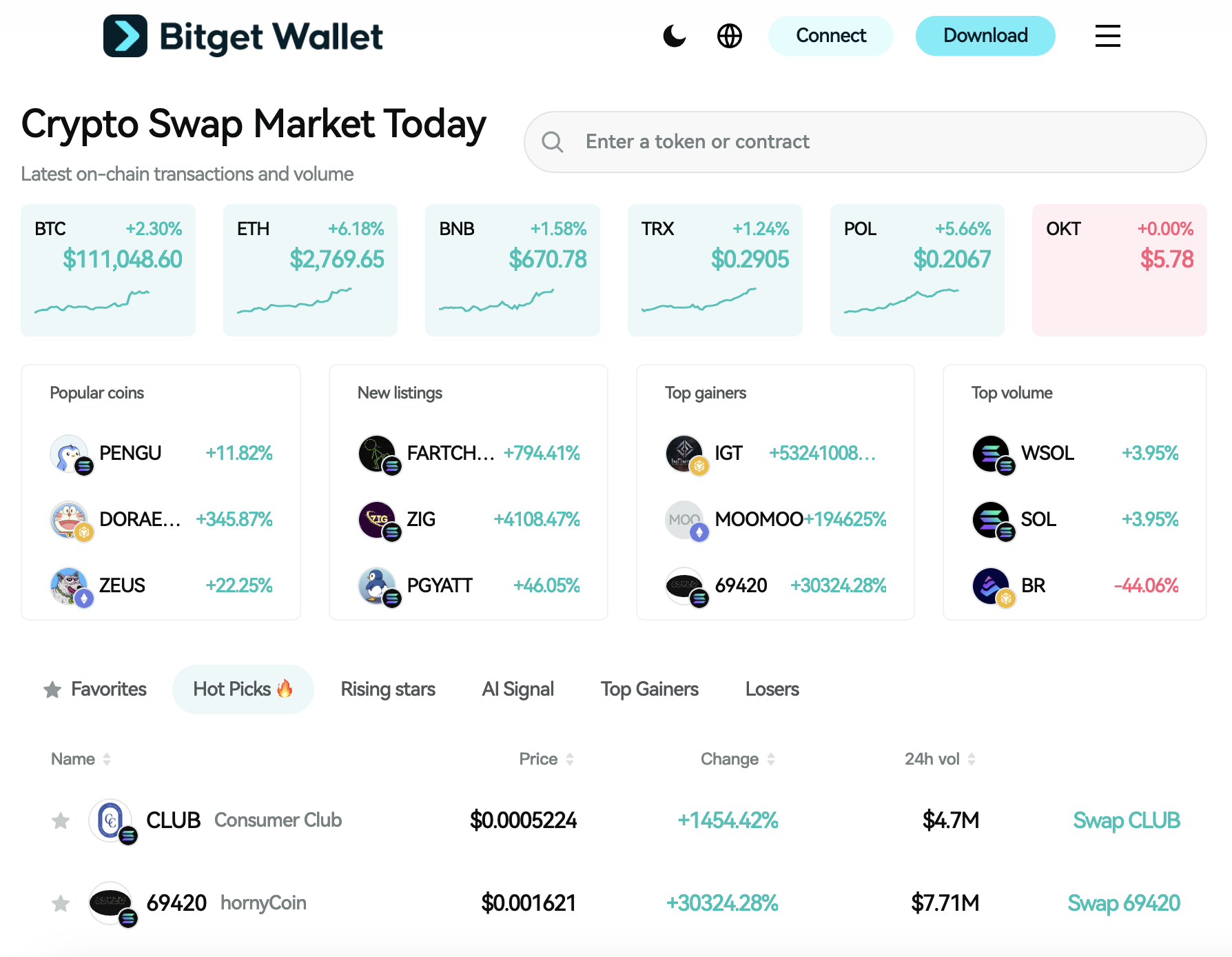 DeFituna (TUNA) Listing Date: DeFi Fitness Token with Yield & Airdrop Utility image 1