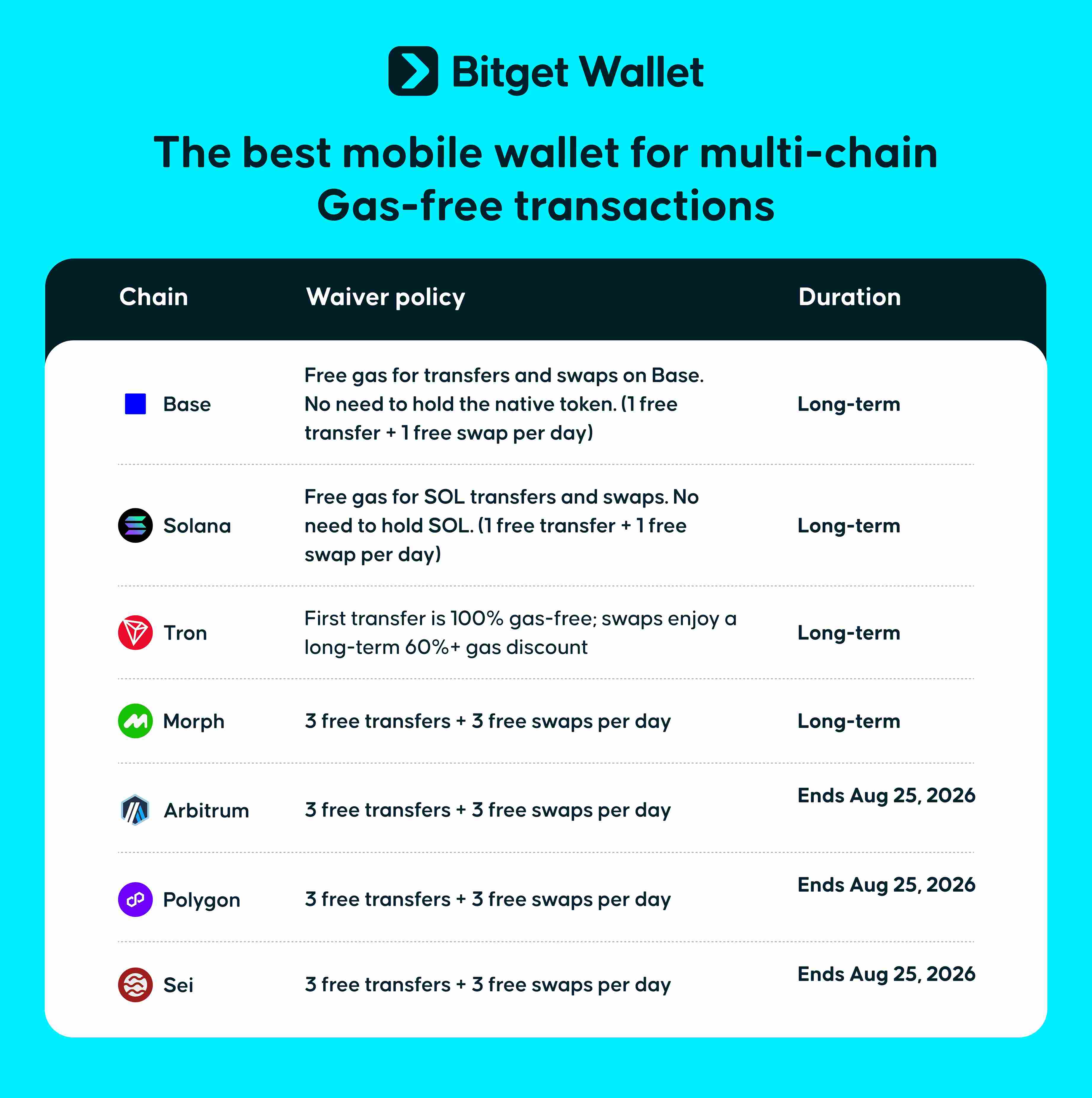 How to Buy Moltbook (MOLT) in 2026: A Beginner’s Step-by-Step Guide to the AI-Driven Token image 2