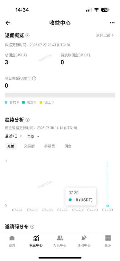 代理商收益中心操作手册 image 17