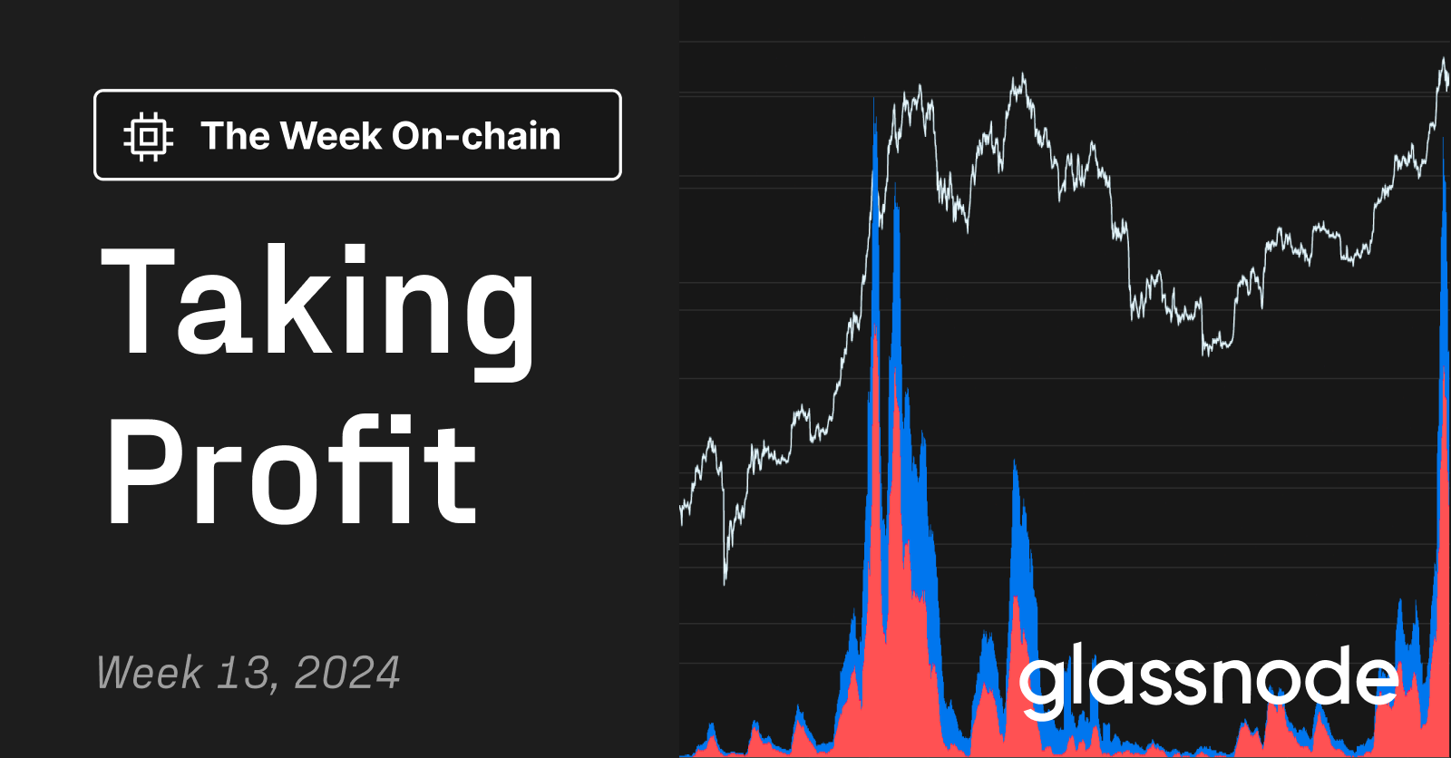 Glassnode The Week Onchain: Taking Profit