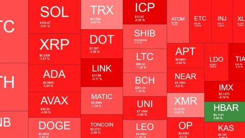 Bitcoin Struggles at $51K as These Altcoins Decline the Most (Market Watch)