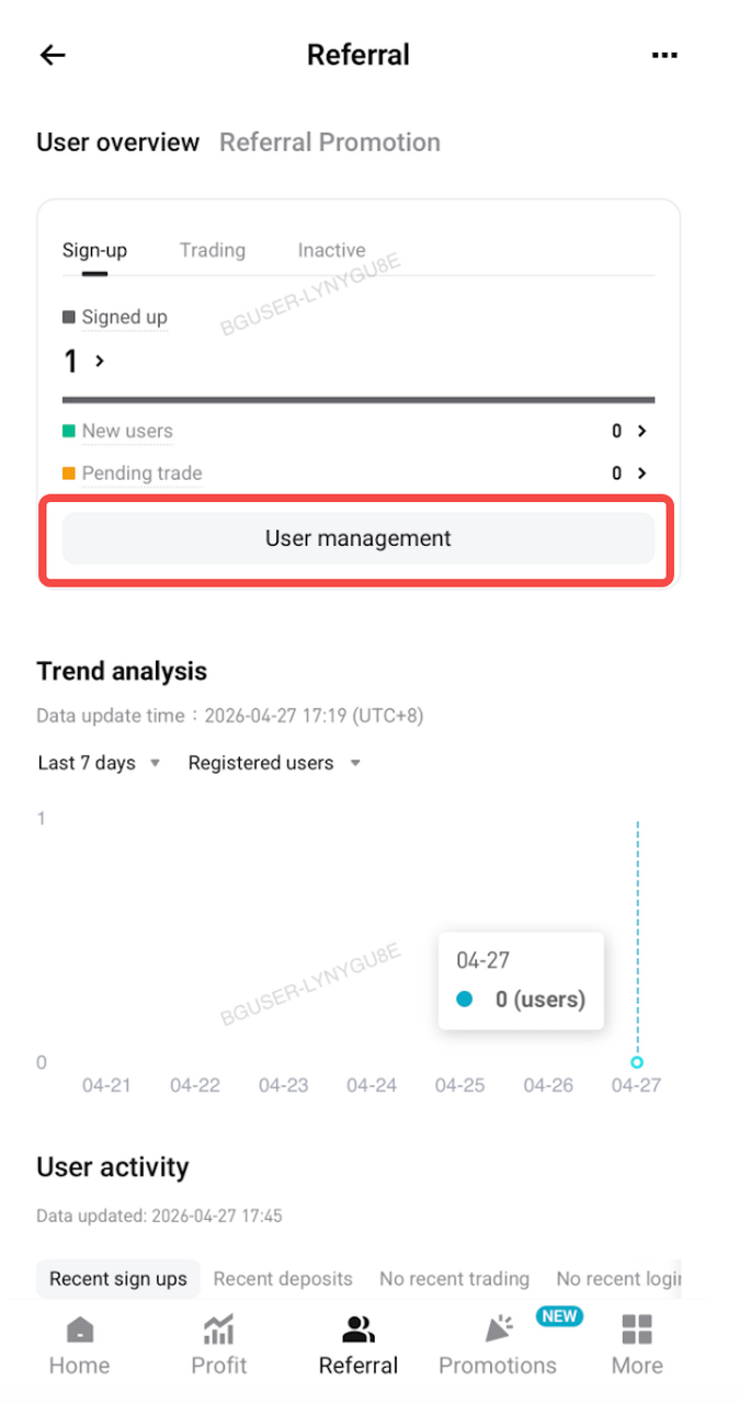 How to Upgrade Referrals to Sub-Affiliates?