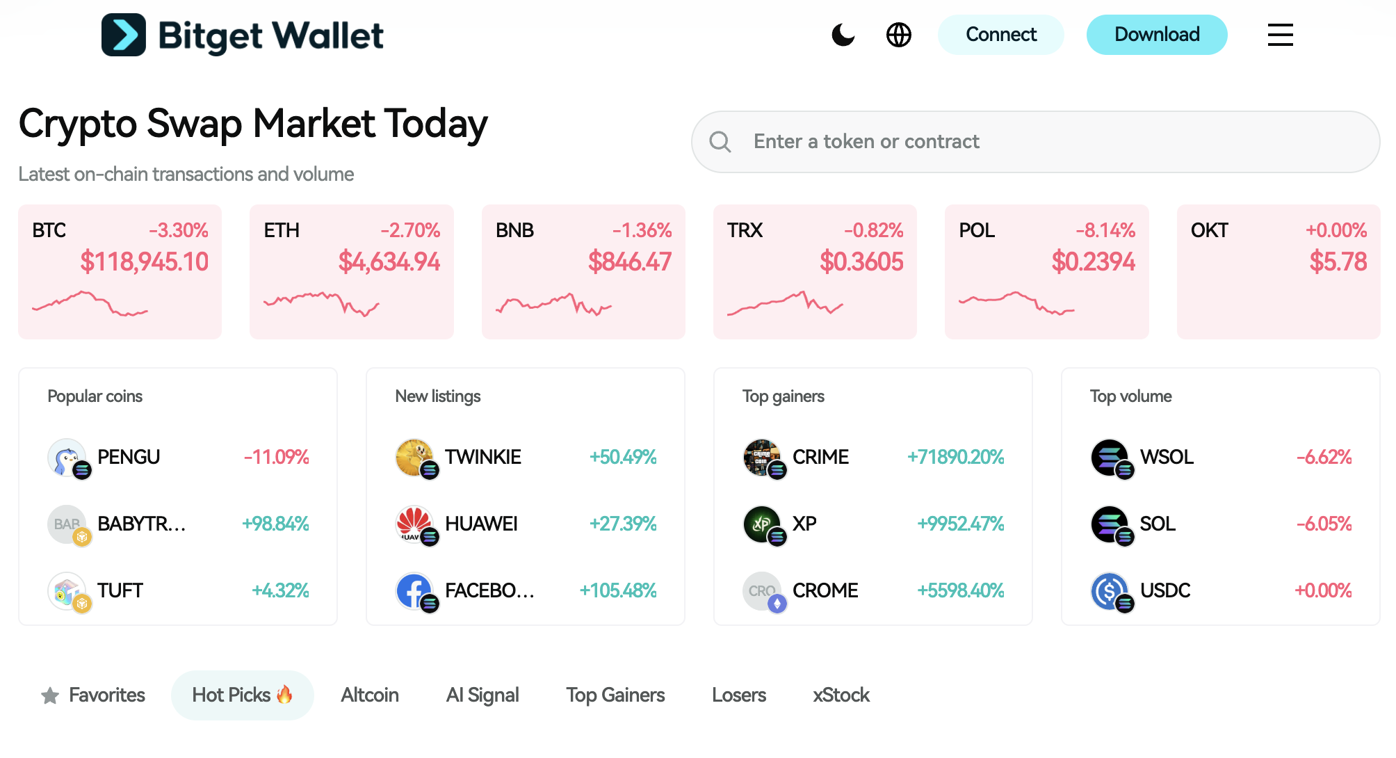 Billions Network Listing Details: Launch Date! What Is $BILLIONS Coin and DeFi Ecosystem Explained image 1