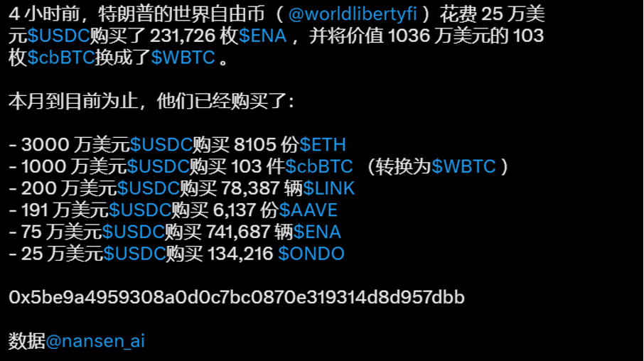 Bitget每日早报｜特朗普家族项目再购 $ENA ，$ARC逆势新高【12月19日】       image 4