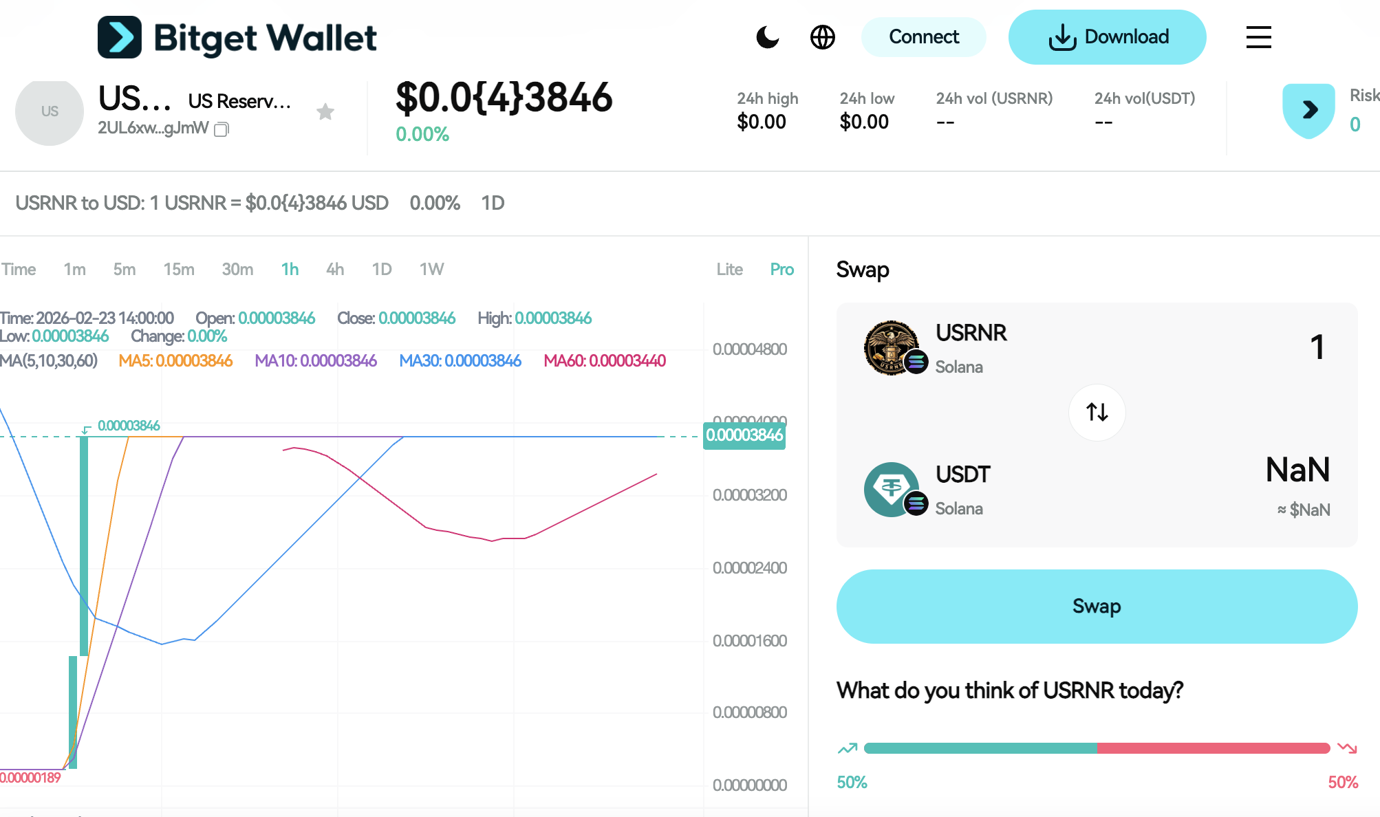 What Is US Reserve for Natural Resources (USRNR): Which Risk Signals Investors Should Examine First image 2
