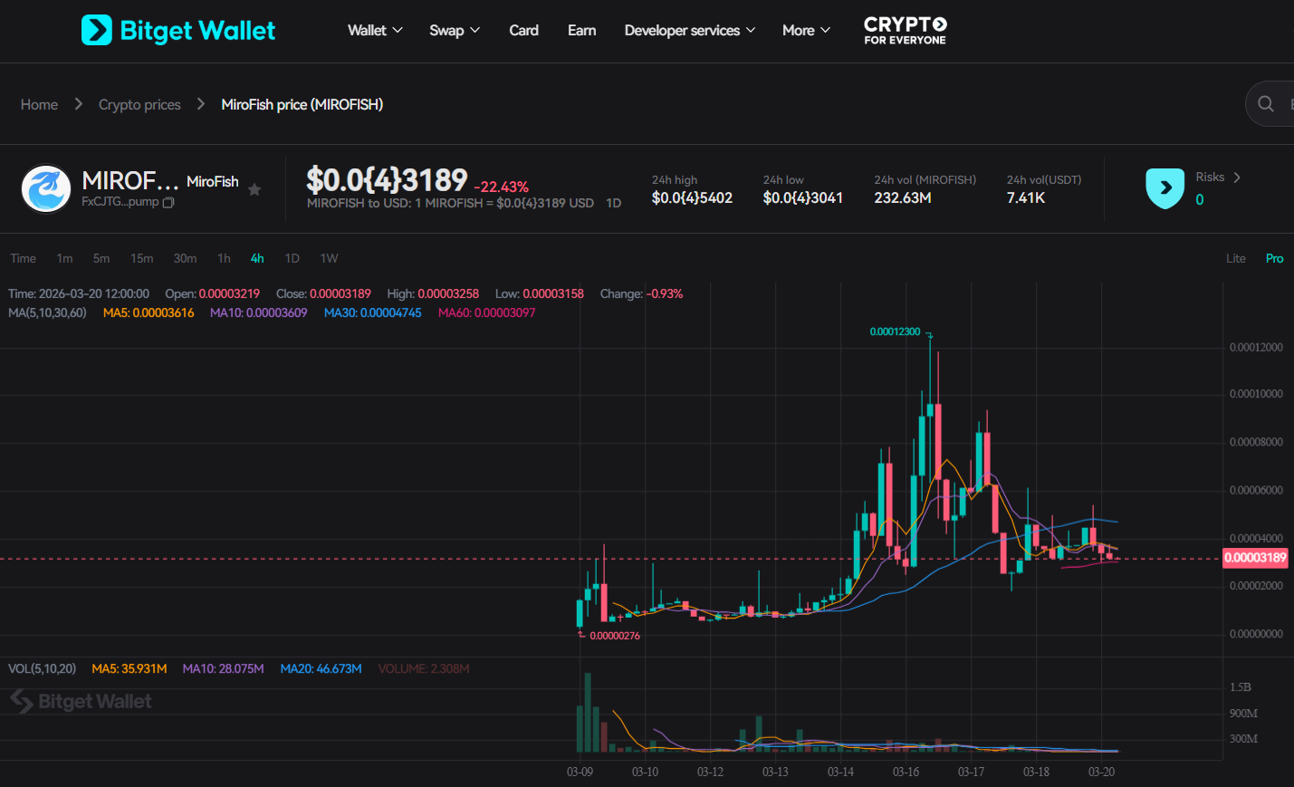 What is MiroFish (MIROFISH): The AI Prediction Simulation Engine Powering Solana Meme Hype image 2