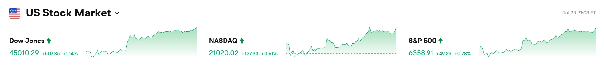 Bitget每日早报(7.24)|Burwick Law 扩大对 Pump.fun 诉讼,当前仅 12% Ethereum 与 25% Solana 协议实现收入 image 1