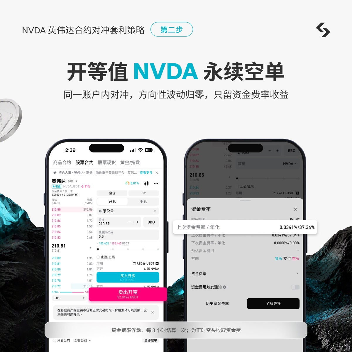 不赌NVDA 涨跌也能获利：如何利用Bitget股票套利且放大资金效率 image 1