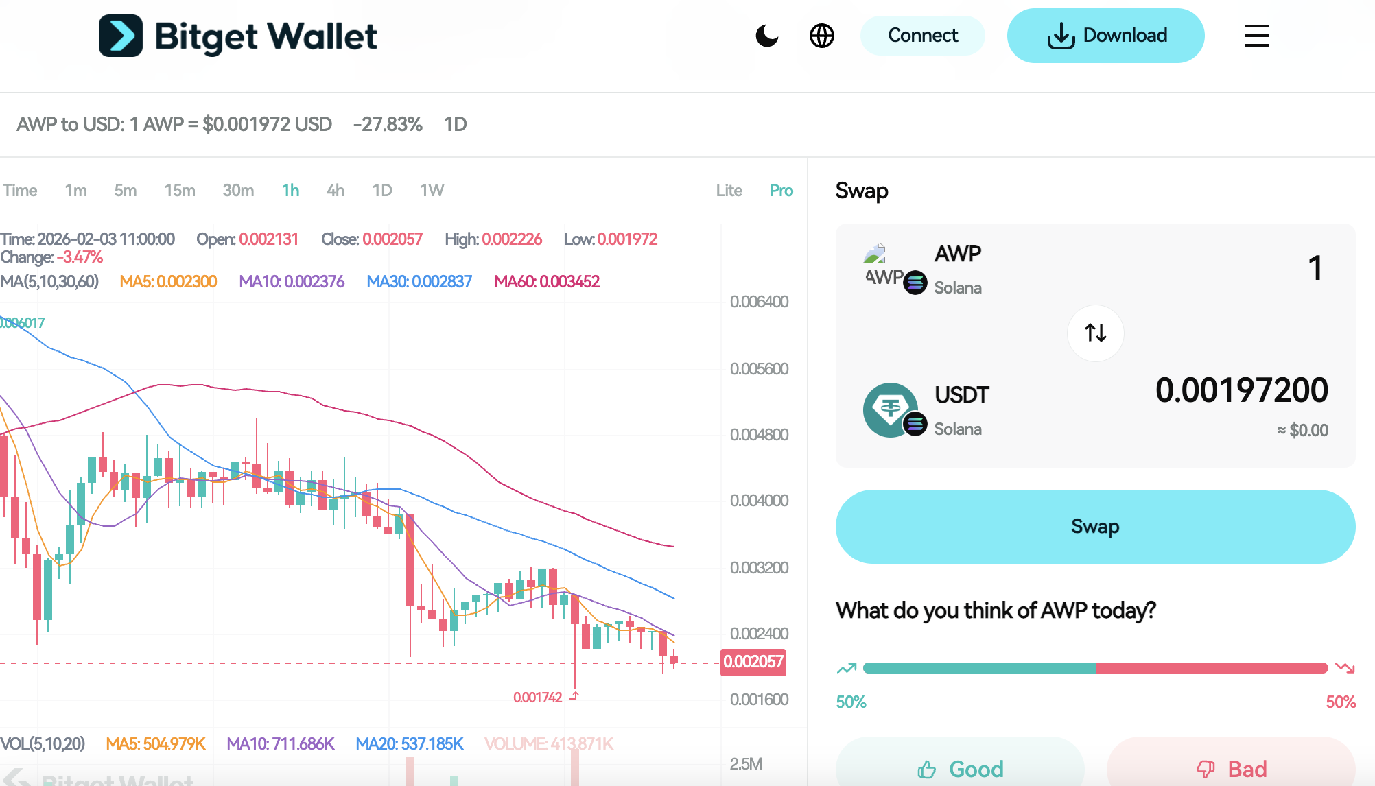 What is Atlas World Play (AWP): A Complete Investor Guide to Gaming-Focused Crypto Assets image 2