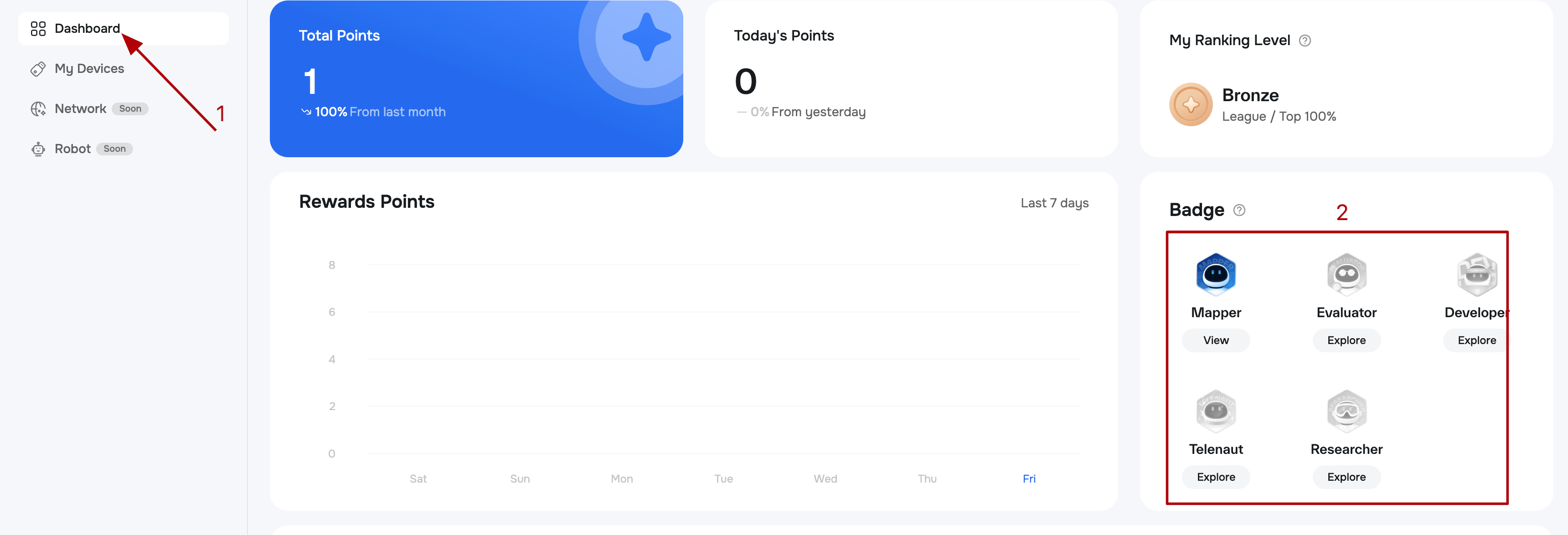 Fabric Airdrop Guide: How to Participate and Claim $ROBO Rewards image 4