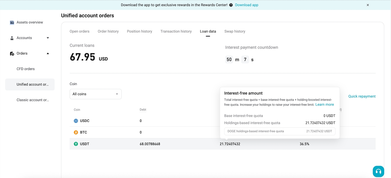 Bitget unified trading account USDGO holdings interest-free loan program
