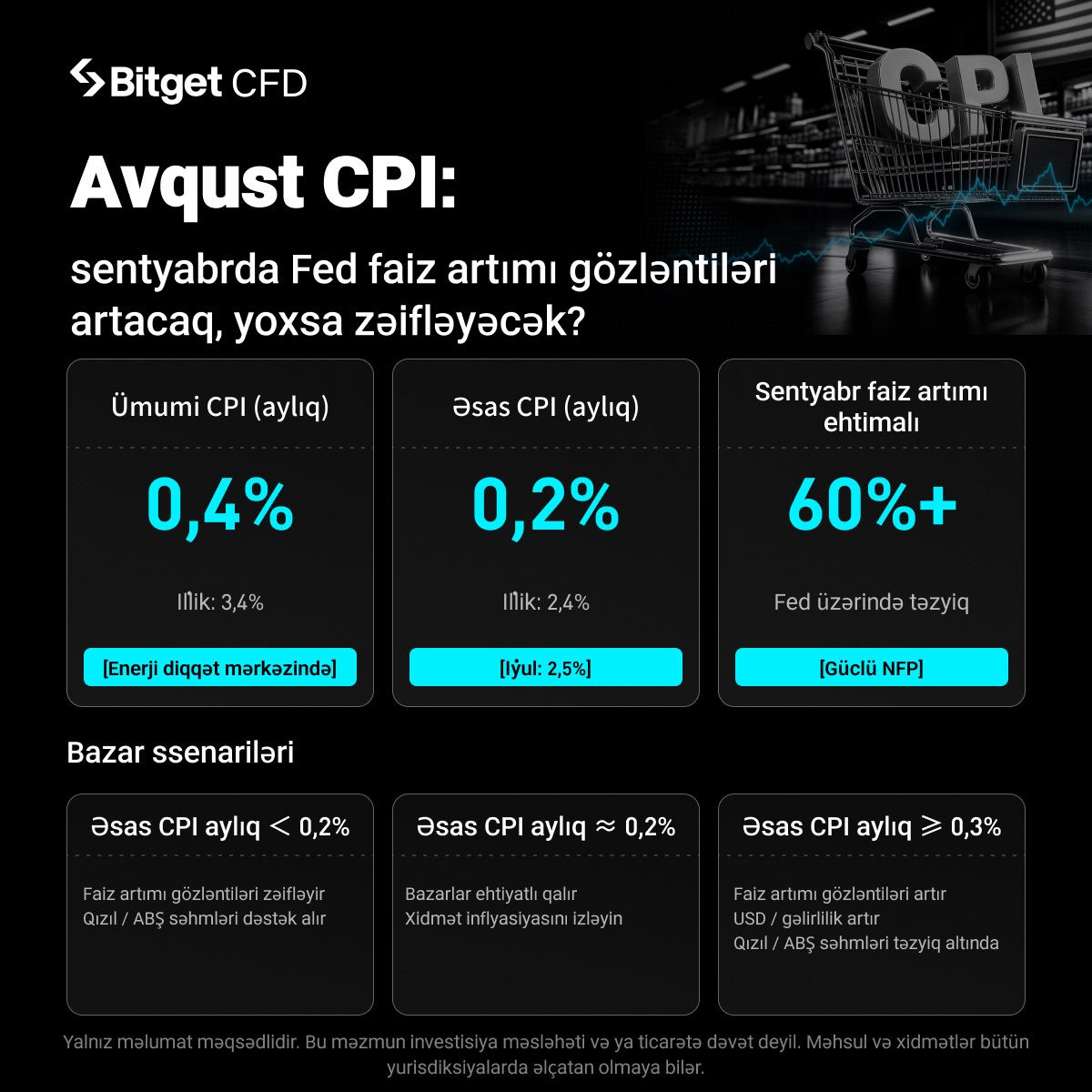 ABŞ İstehlak qiymətləri indeksi (CPI) əslində nə deməkdir? Avqust məlumatları sentyabr faiz dərəcəsi qərarı üçün əsas amilə çevrilir image 0