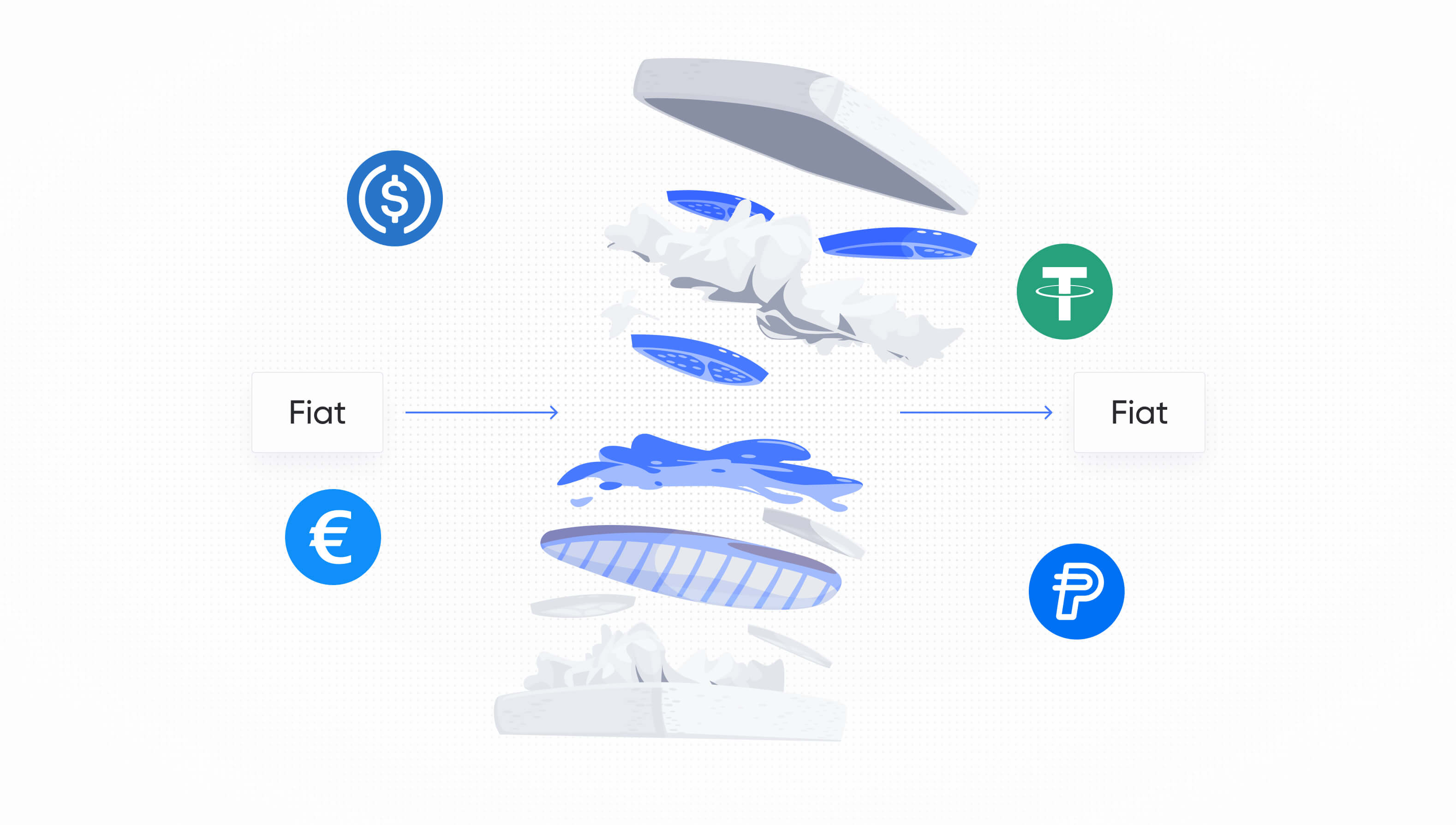 What Is Stablecoin Sandwich: A Smarter Way to Move Money Across Borders in 2026 image 1