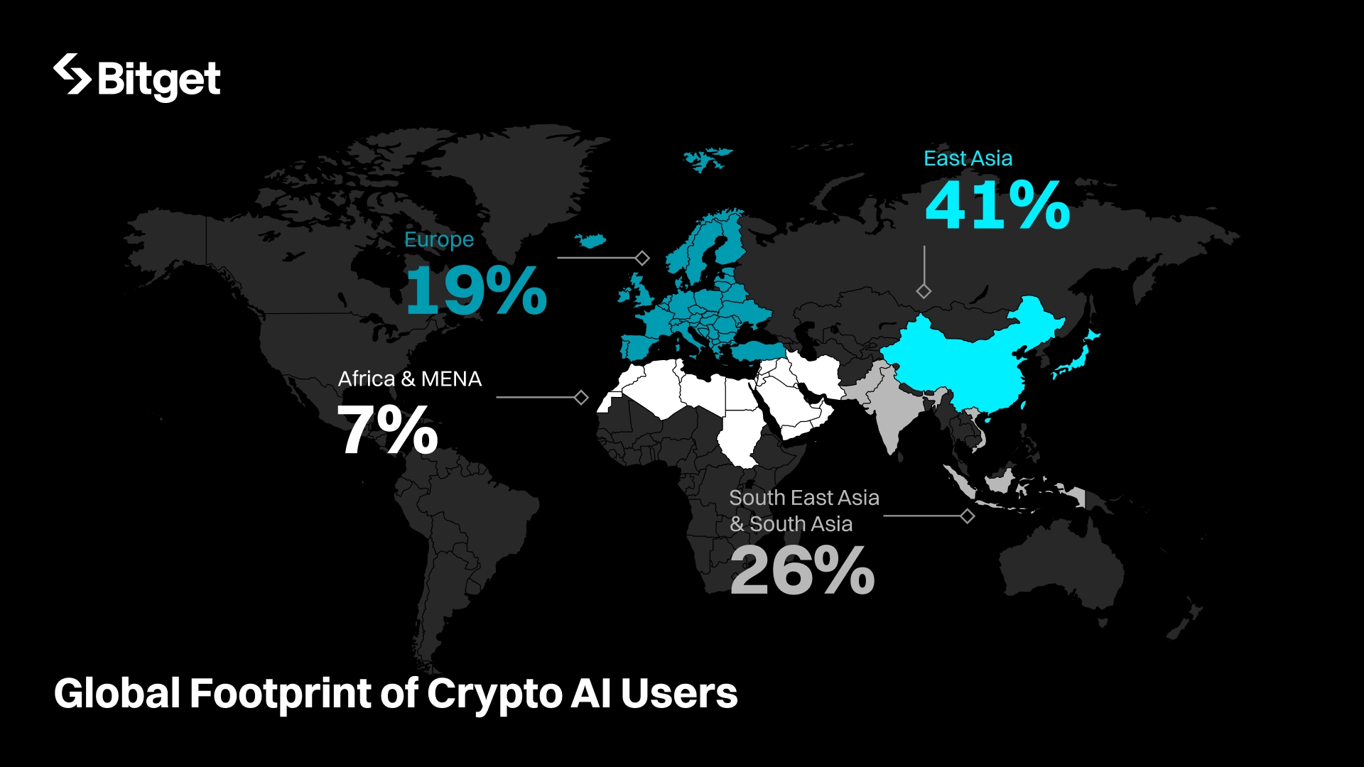 Crypto Meets Bitget GetAgent: Bitget’s 2025 Ask Satoshi Global Report image 0