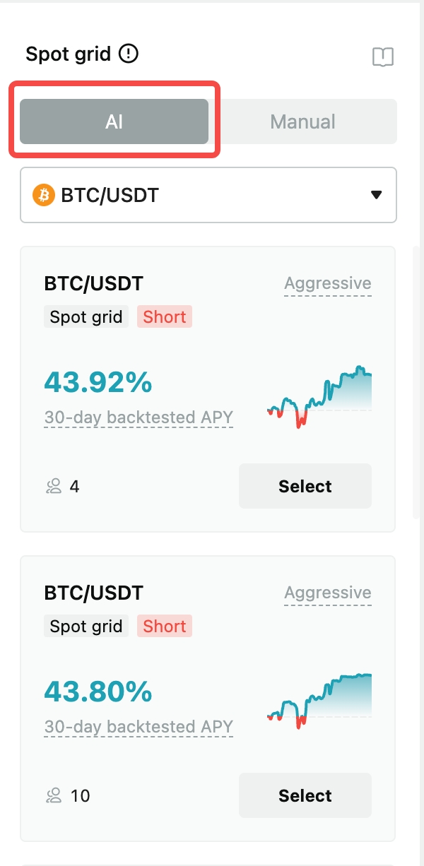 What is spot grid trading and how does it work image 2