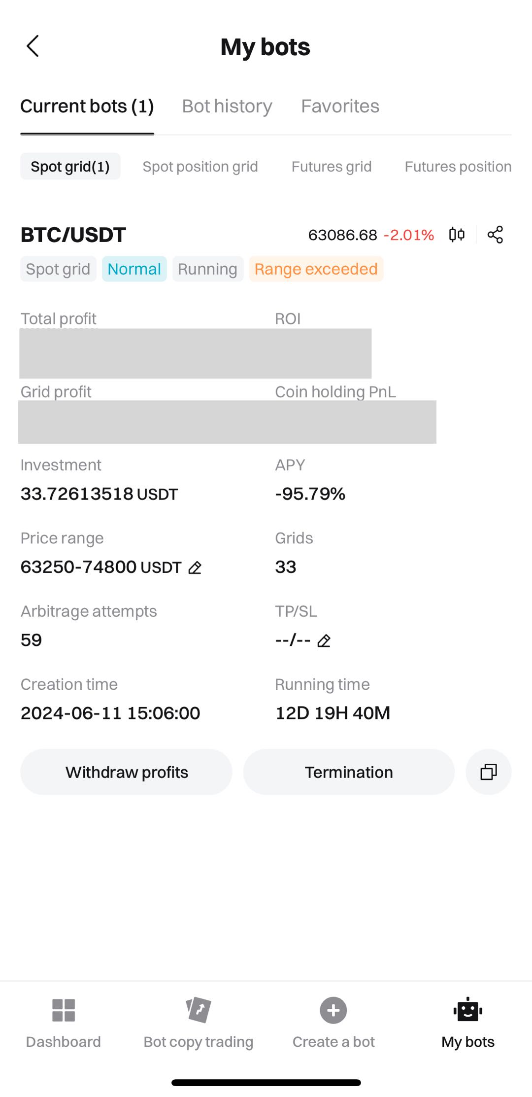 What is spot grid trading and how does it work image 8