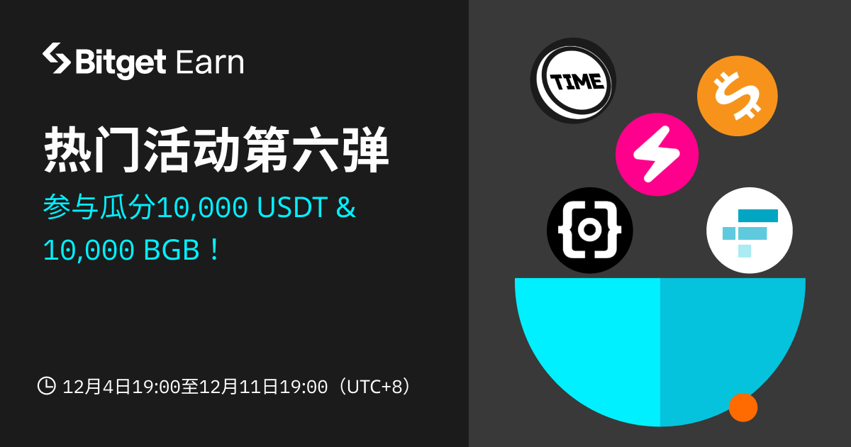 热币活动第六弹，赢取10,000USDT & 10,000 BGB! image 0